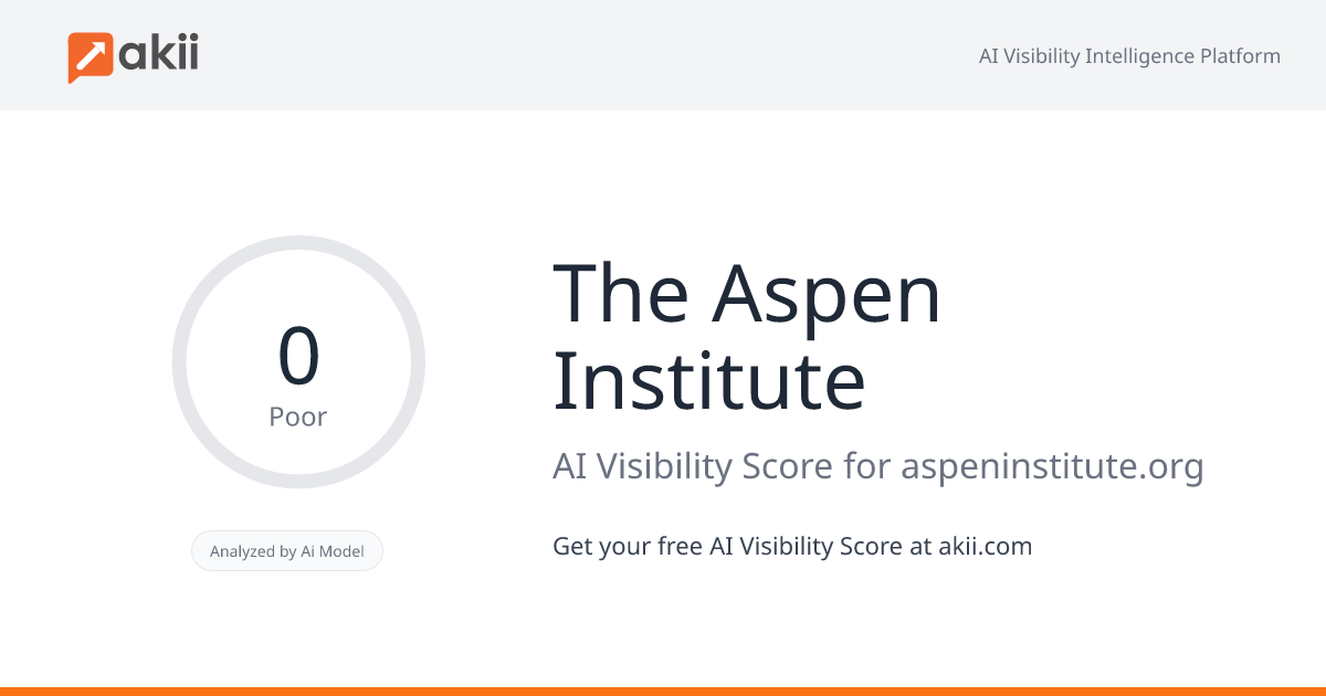 The Aspen Institute AI Visibility Score