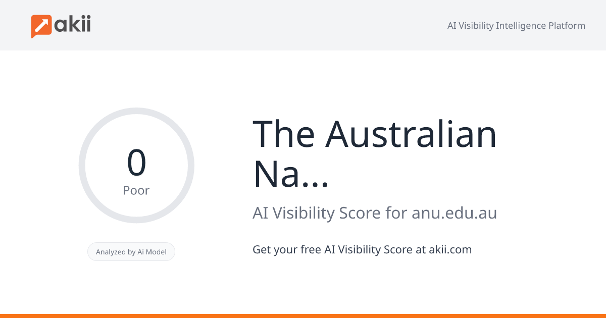 The Australian National University AI Visibility Score