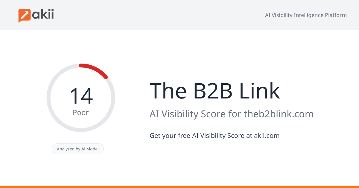 The B2B Link AI Visibility Score