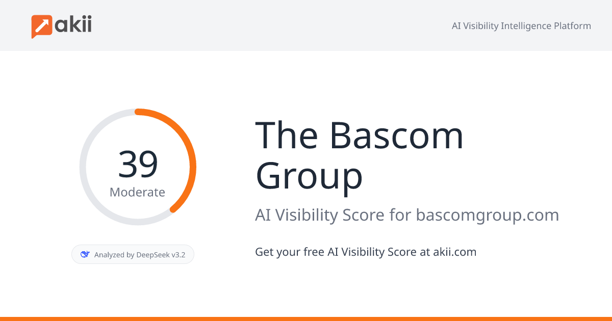 The Bascom Group AI Visibility Score