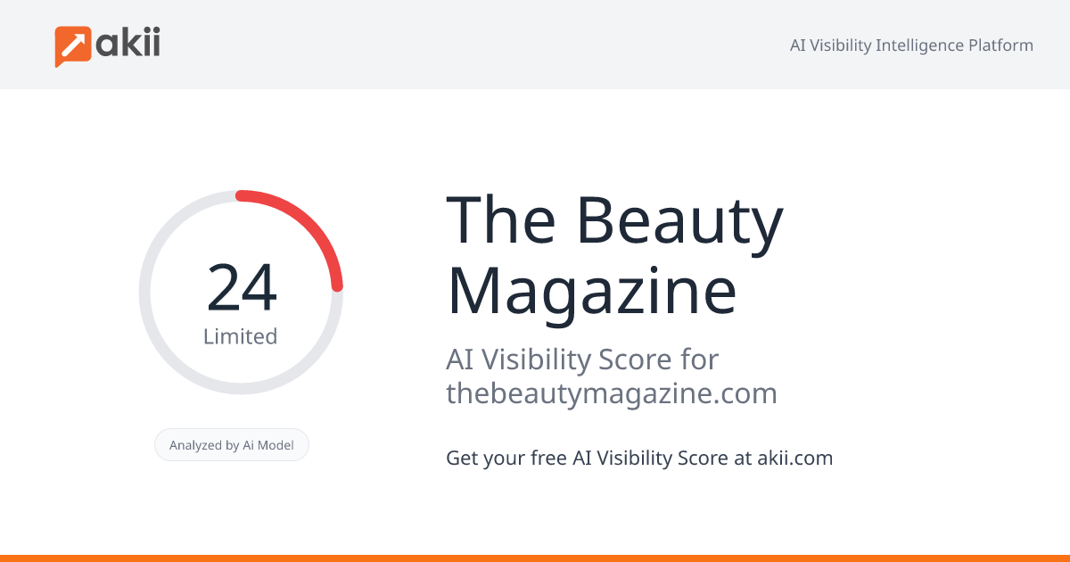 The Beauty Magazine AI Visibility Score