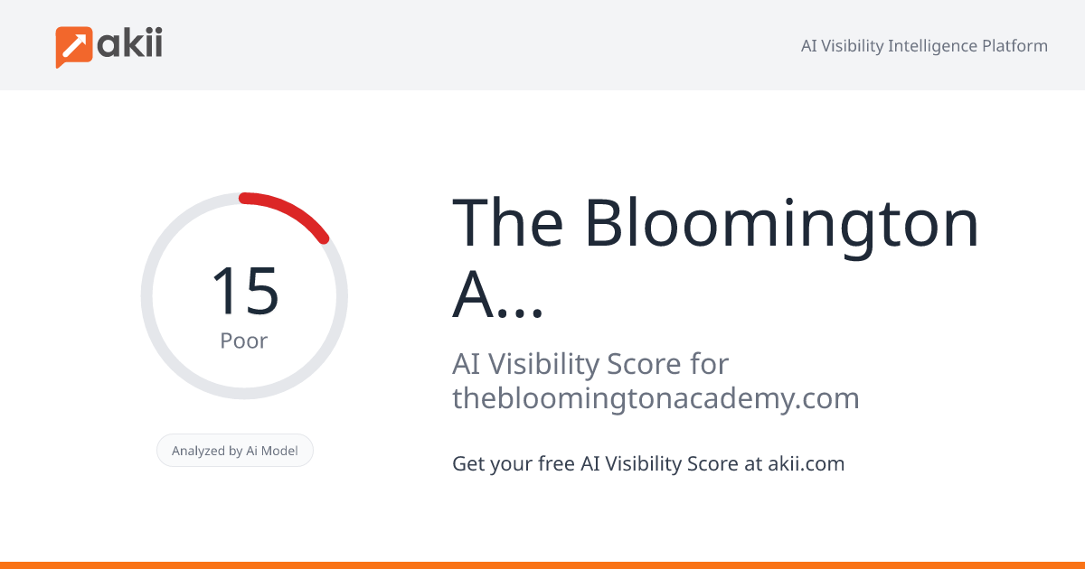 The Bloomington Academy AI Visibility Score
