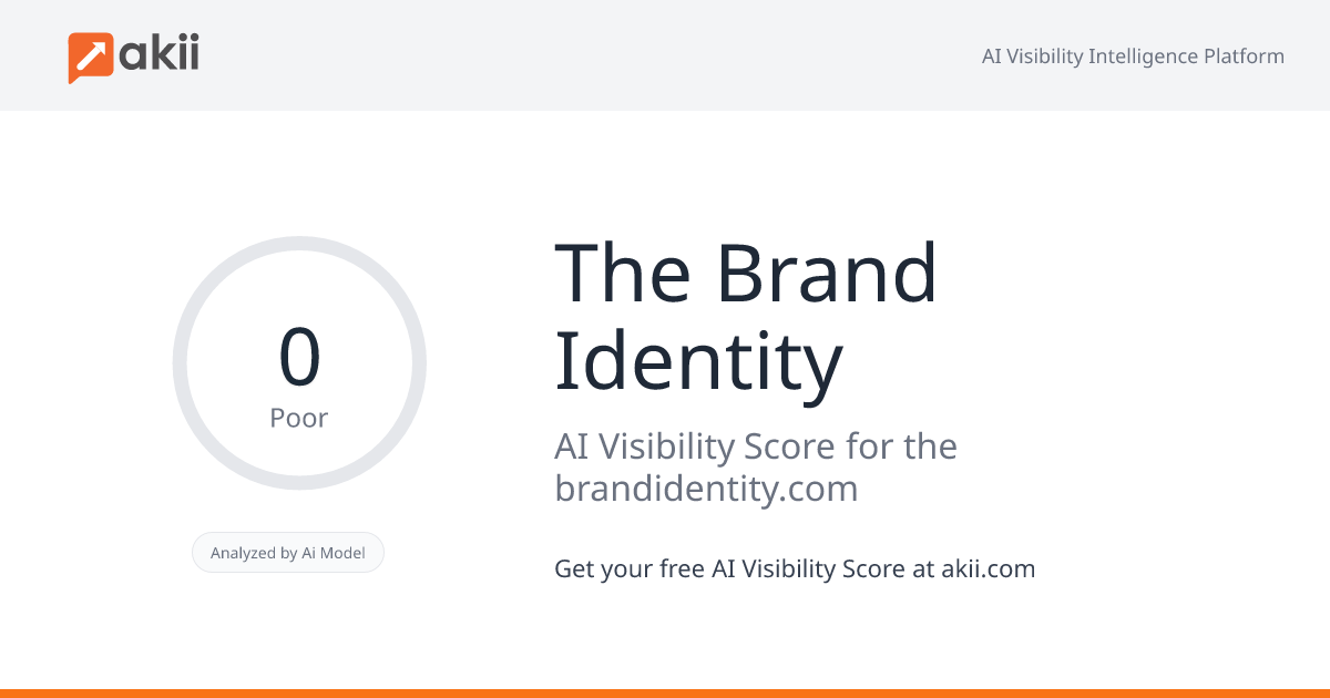 The Brand Identity AI Visibility Score