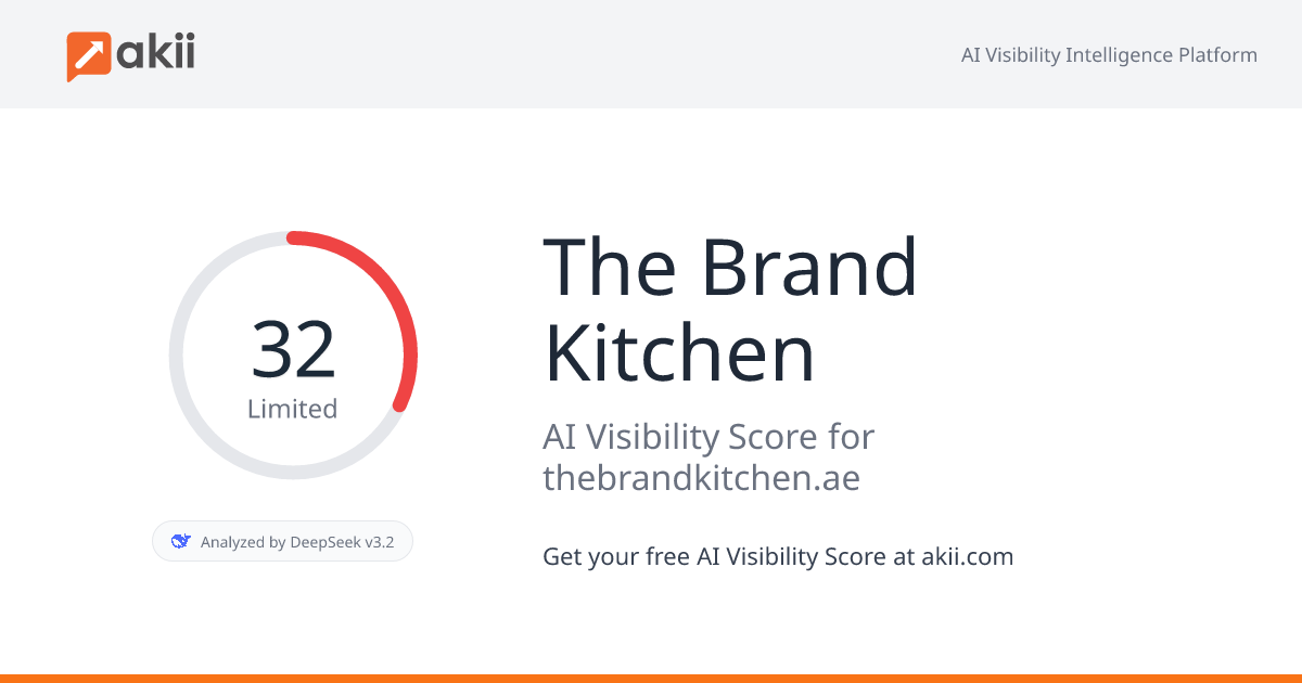 The Brand Kitchen AI Visibility Score