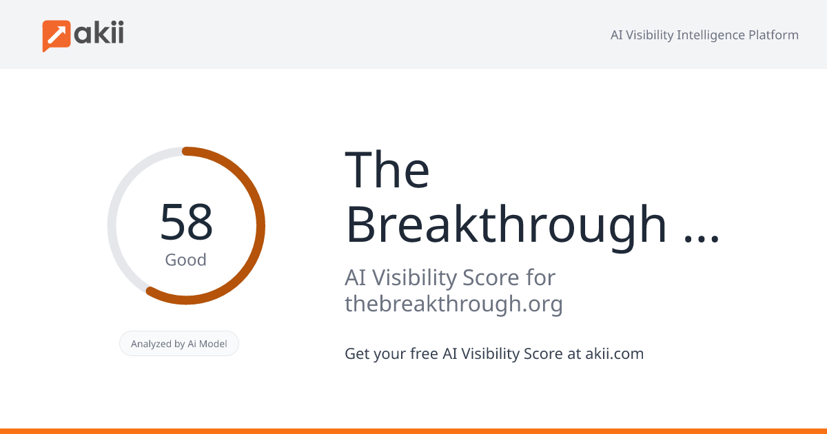 The Breakthrough Institute AI Visibility Score