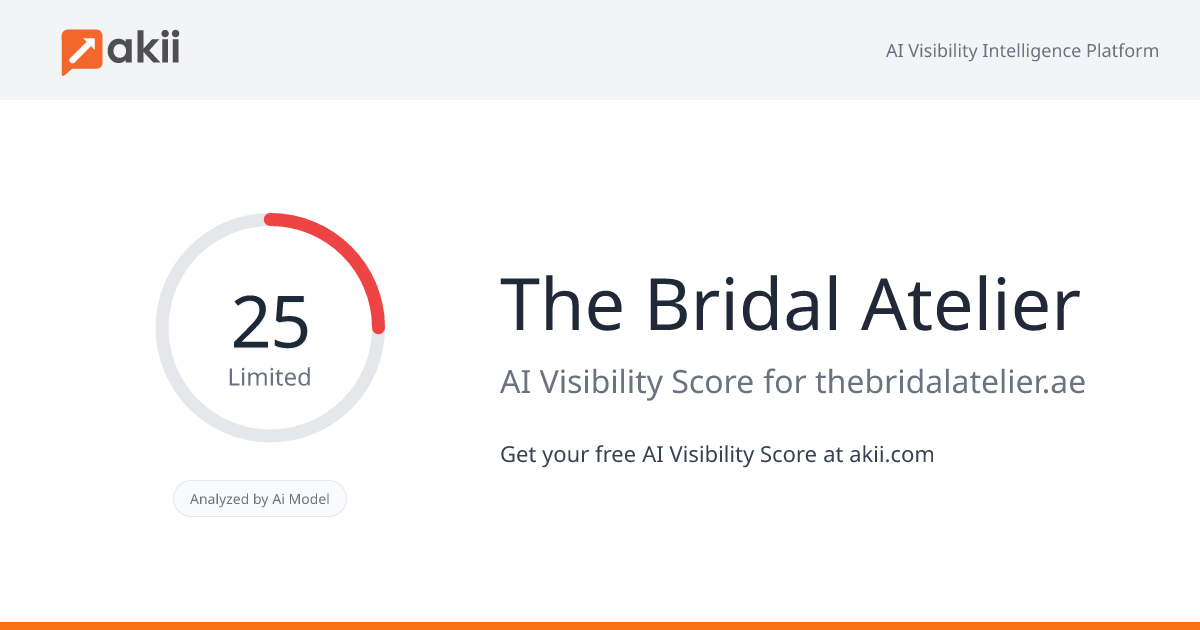 The Bridal Atelier AI Visibility Score