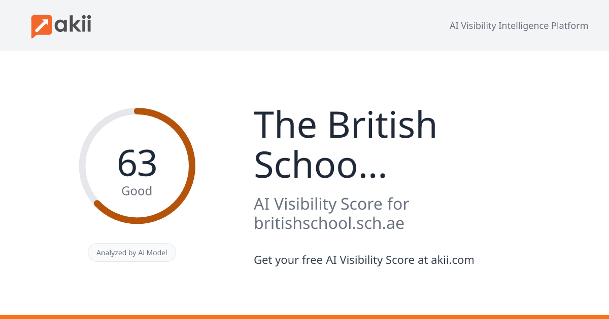 The British School Al Khubairat AI Visibility Score
