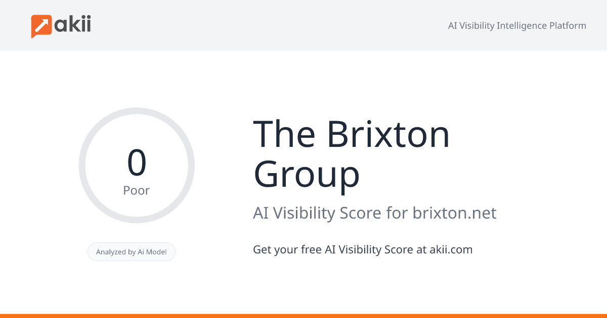 The Brixton Group AI Visibility Score