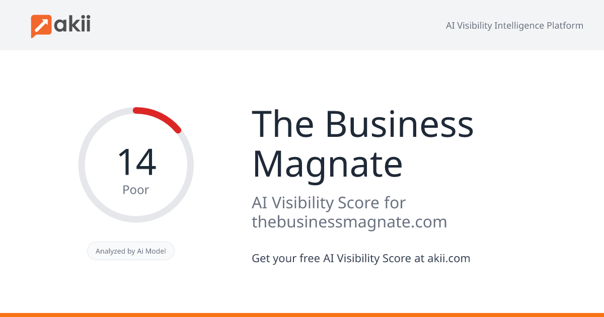 The Business Magnate AI Visibility Score
