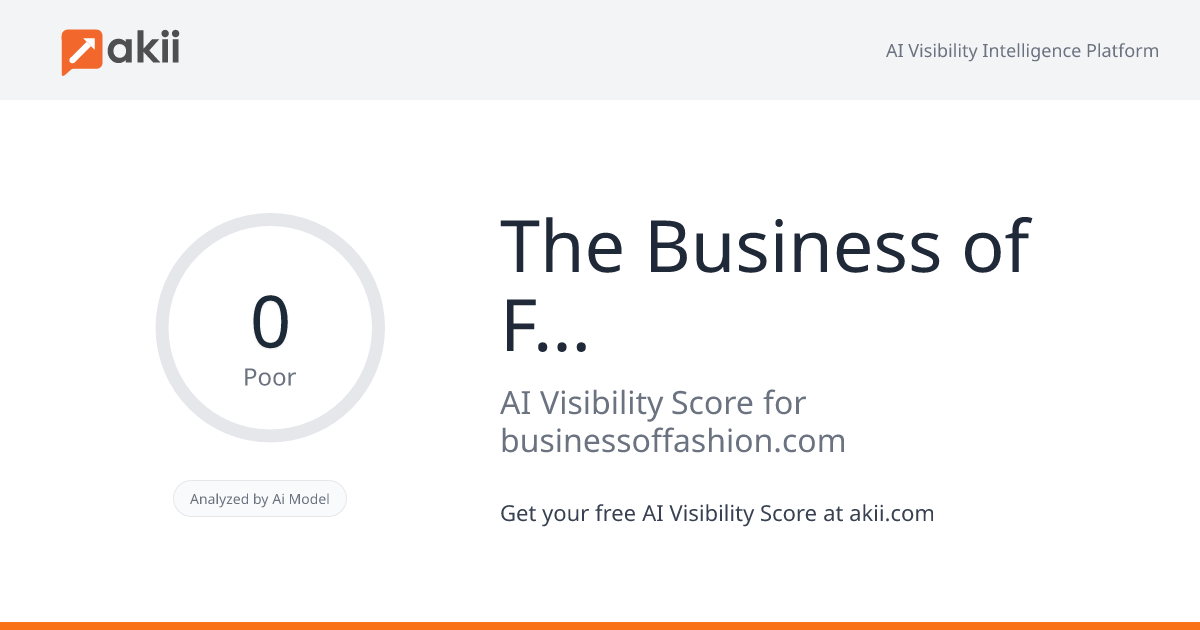 The Business of Fashion AI Visibility Score