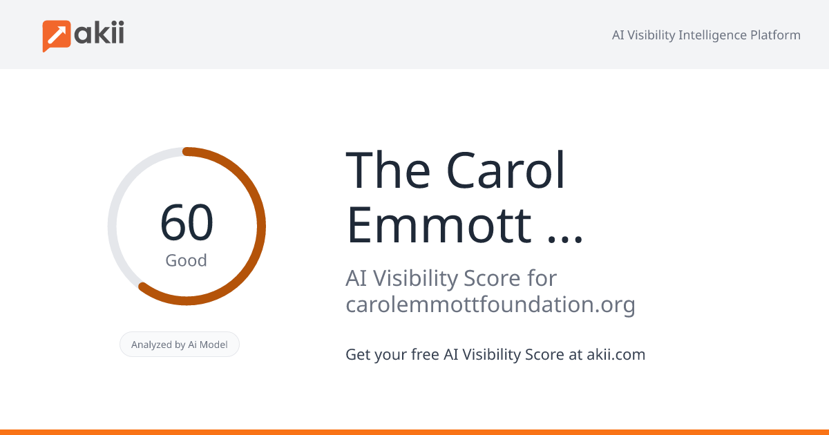 The Carol Emmott Foundation AI Visibility Score