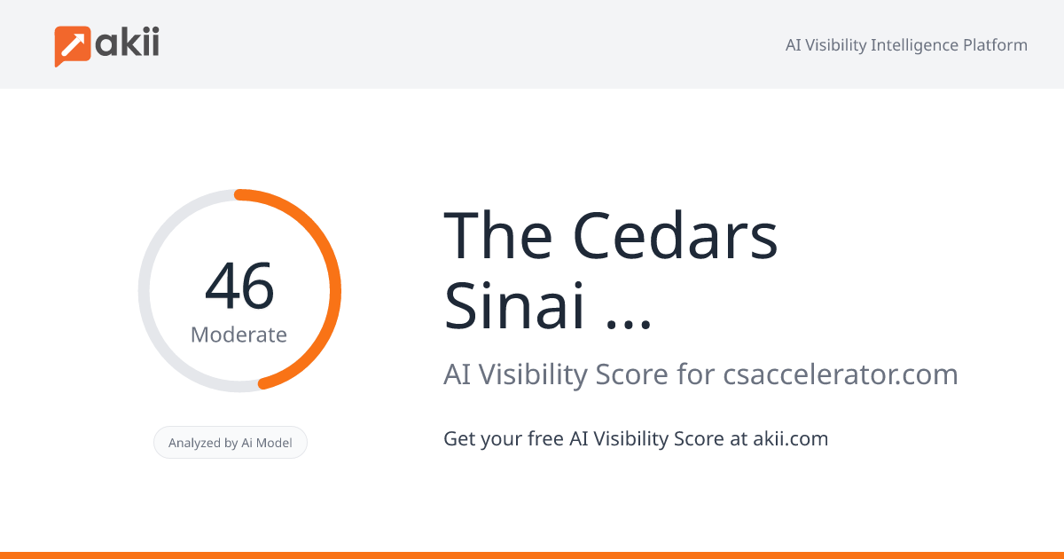 The Cedars-Sinai Accelerator+ AI Visibility Score