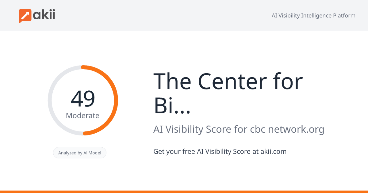 The Center for Bioethics & Culture AI Visibility Score