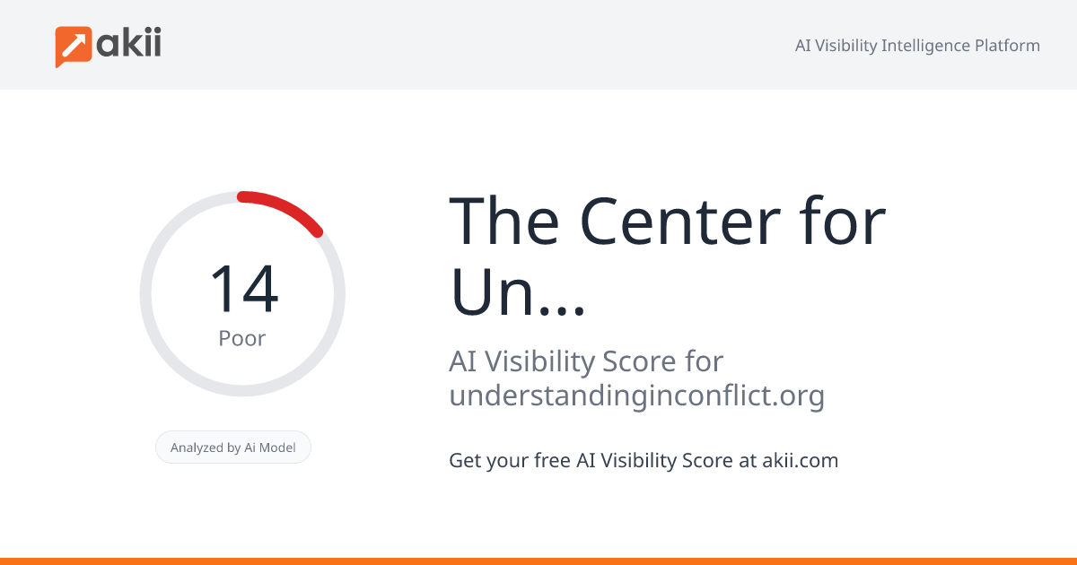 The Center for Understanding in Conflict AI Visibility Score