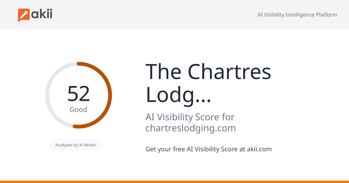 The Chartres Lodging Group AI Visibility Score