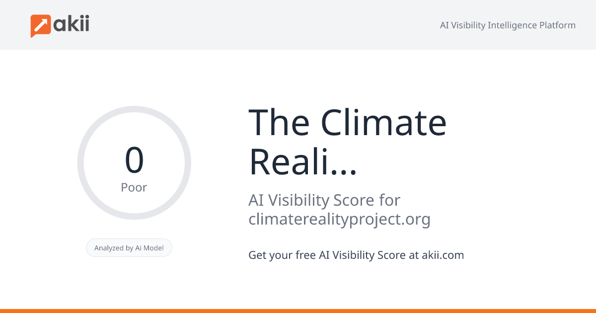 The Climate Reality Project AI Visibility Score