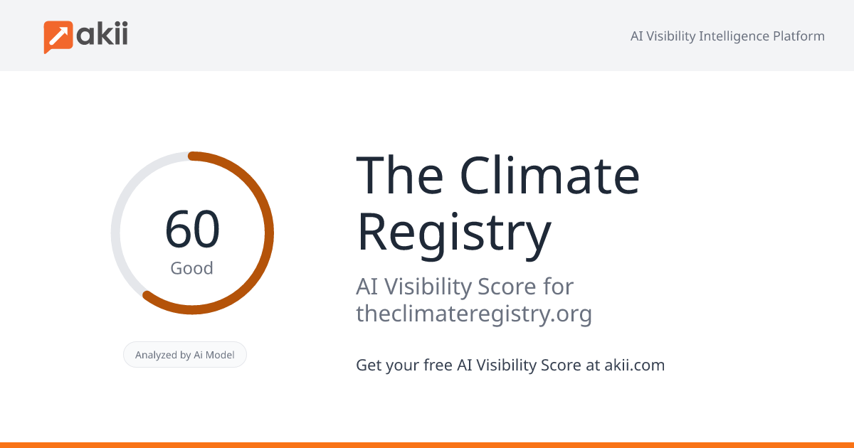 The Climate Registry AI Visibility Score