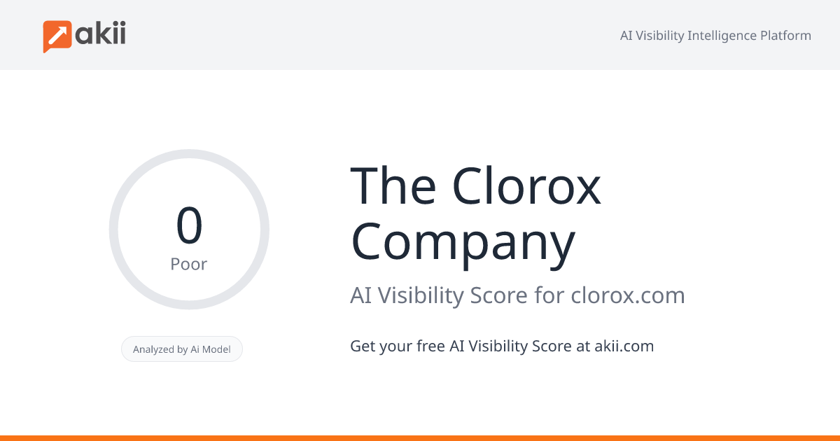 The Clorox Company AI Visibility Score