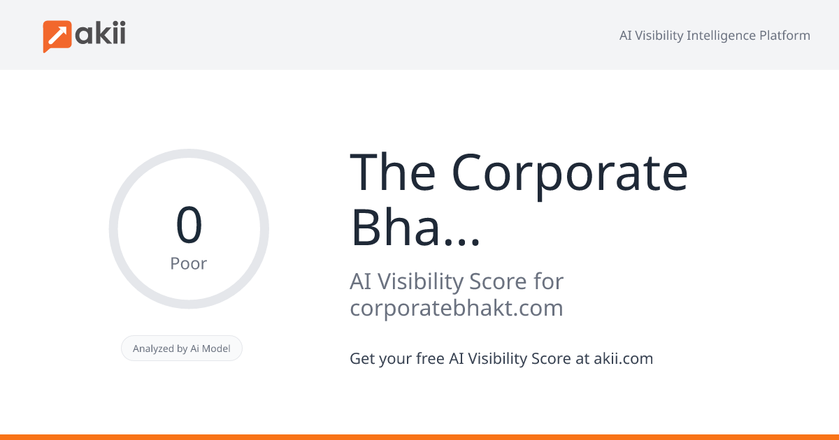 The Corporate Bhakt ™️ AI Visibility Score