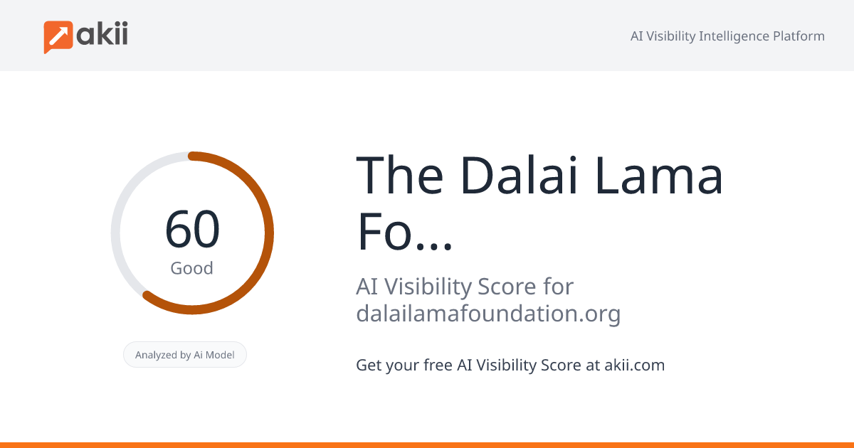 The Dalai Lama Foundation AI Visibility Score