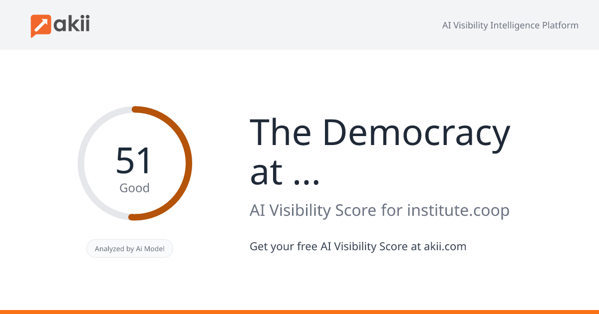 The Democracy at Work Institute AI Visibility Score