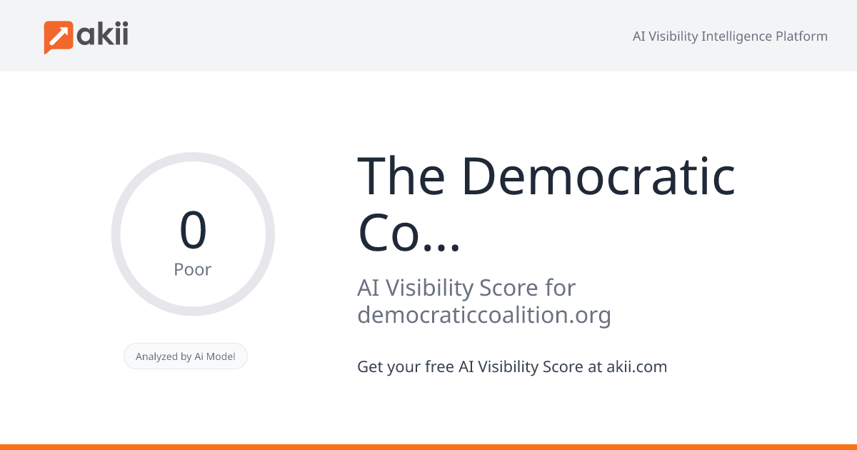 The Democratic Coalition AI Visibility Score