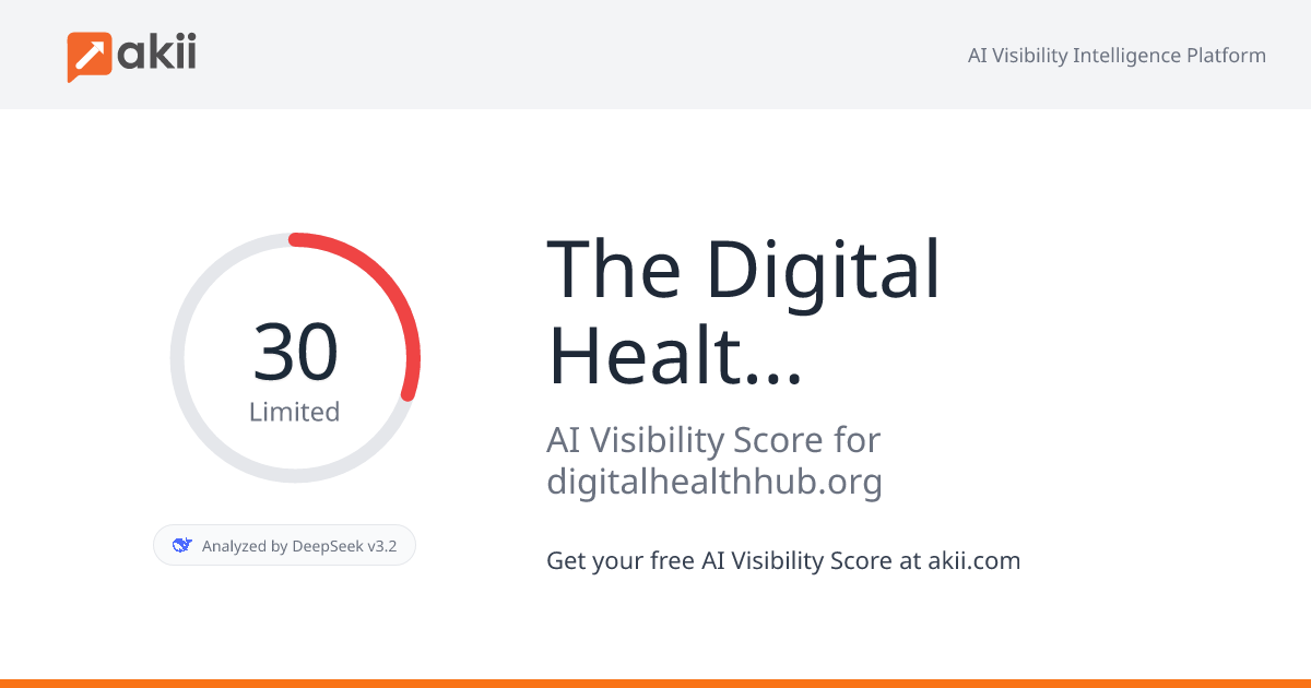 The Digital Health Hub Foundation - Digital Health Awards AI Visibility Score