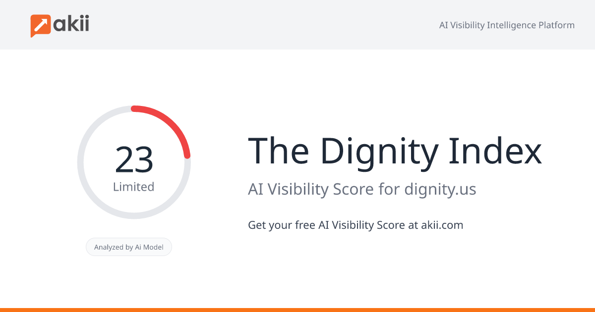 The Dignity Index AI Visibility Score