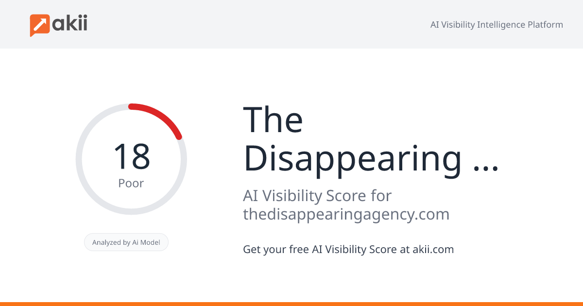 The Disappearing Agency AI Visibility Score