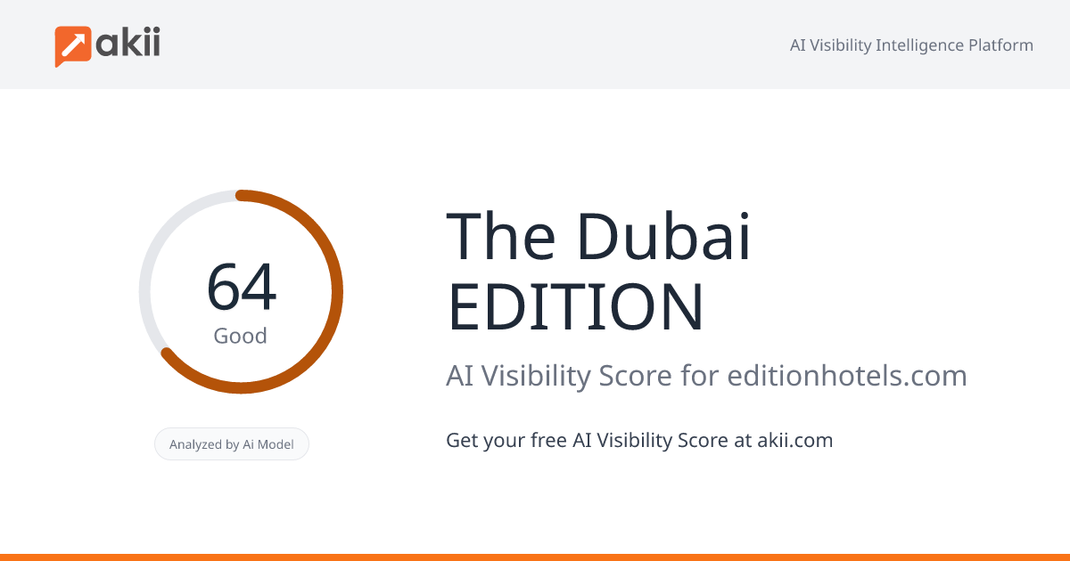 The Dubai EDITION AI Visibility Score