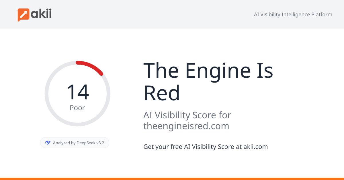 The Engine Is Red AI Visibility Score