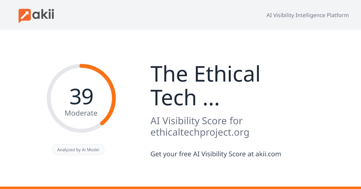 The Ethical Tech Project AI Visibility Score