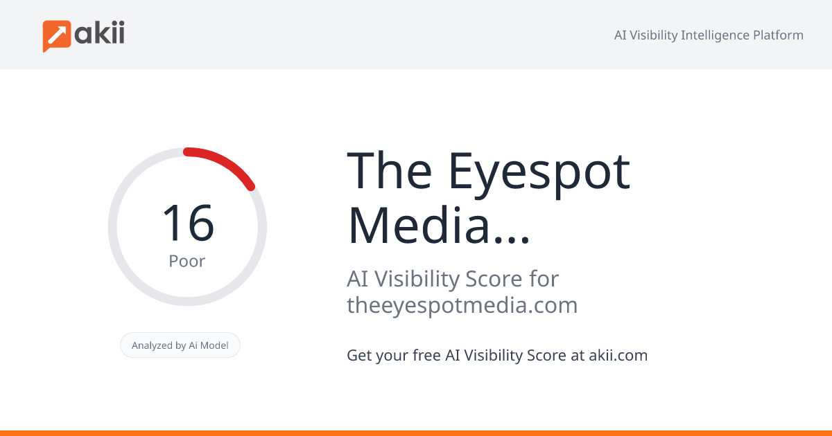 The Eyespot Media and Consultancy LLC AI Visibility Score