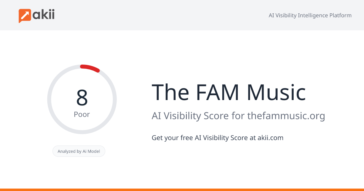 The FAM Music AI Visibility Score
