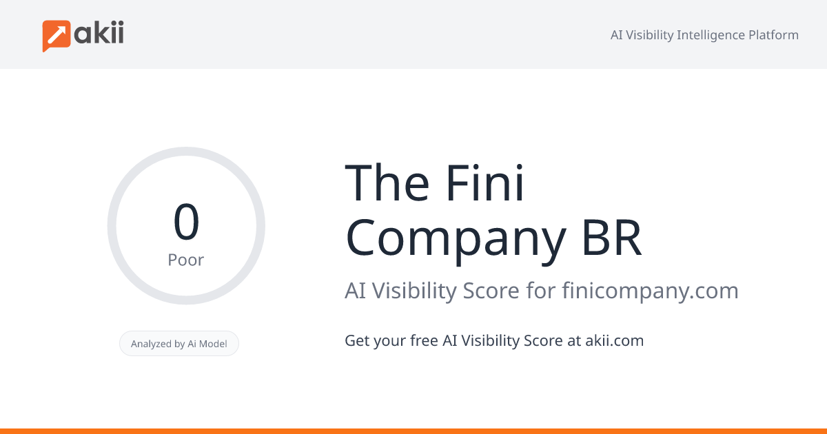 The Fini Company BR AI Visibility Score