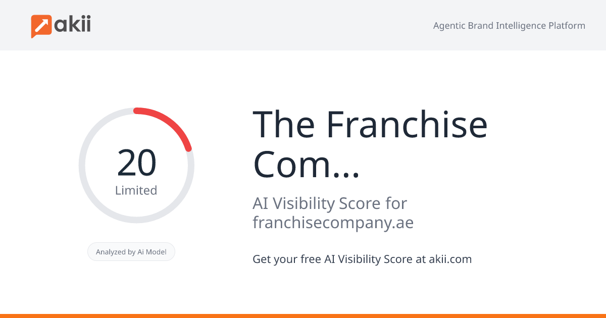 The Franchise Company- MENA AI Visibility Score