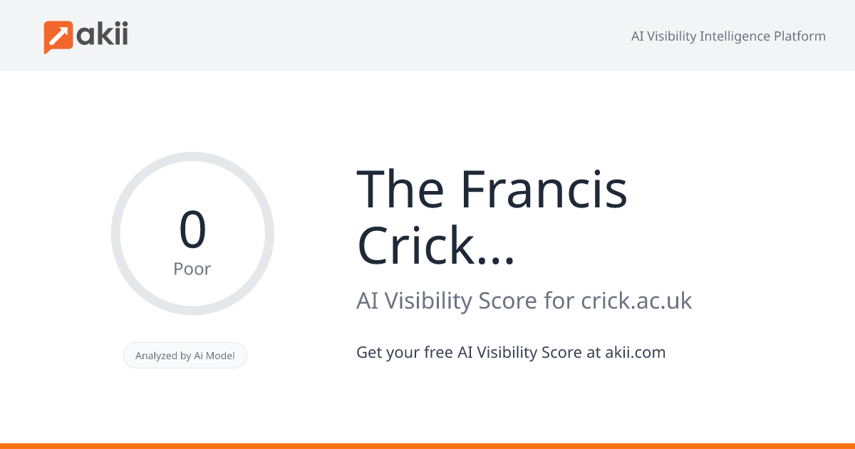 The Francis Crick Institute AI Visibility Score