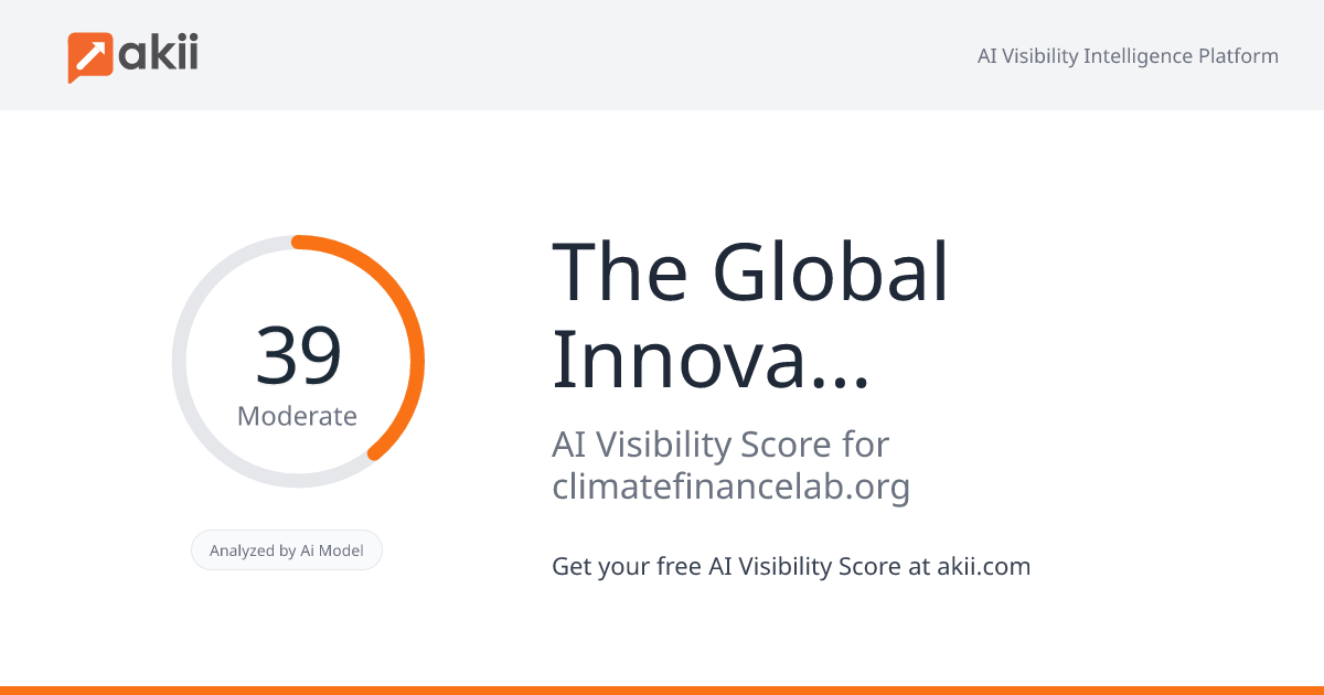 The Global Innovation Lab for Climate Finance AI Visibility Score