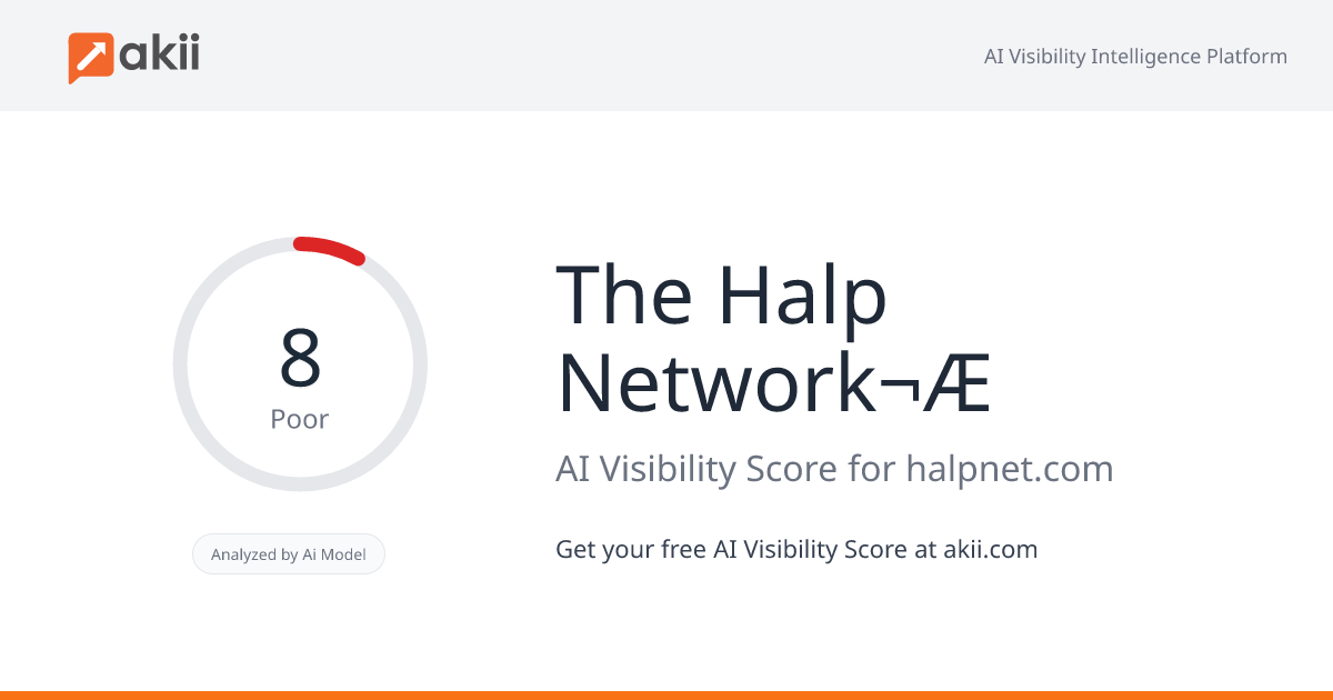 The Halp Network¬Æ AI Visibility Score