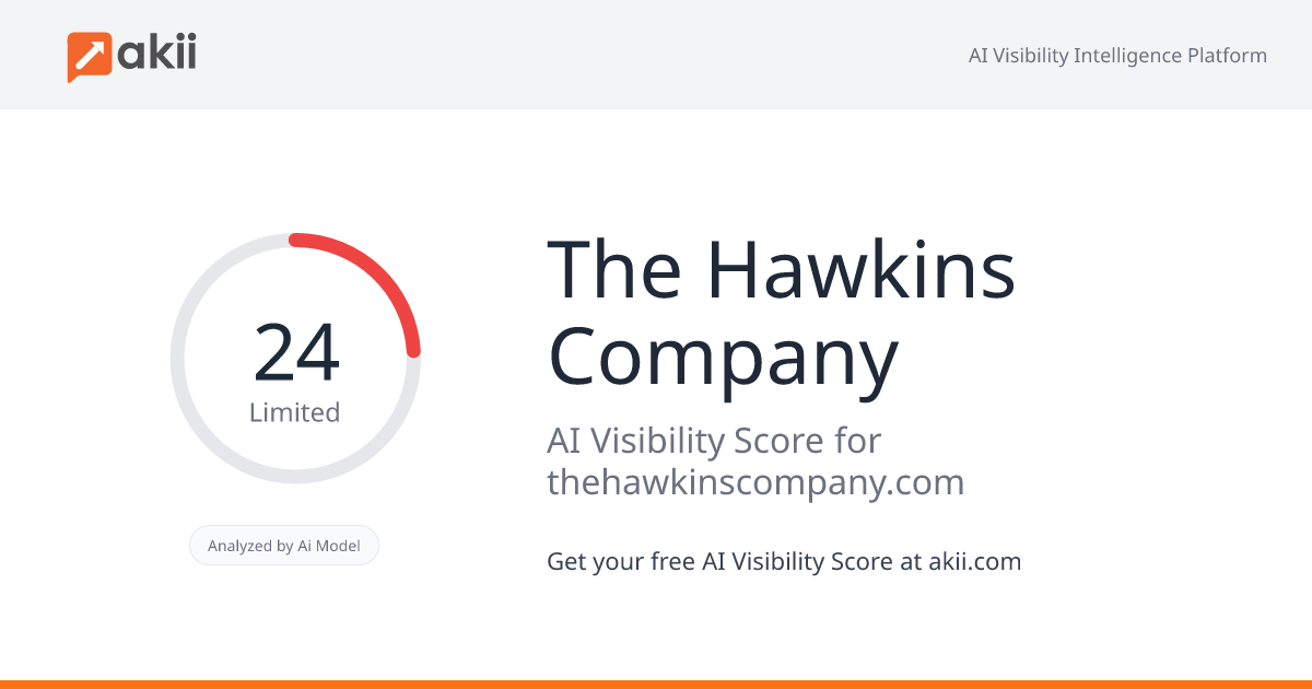 The Hawkins Company AI Visibility Score
