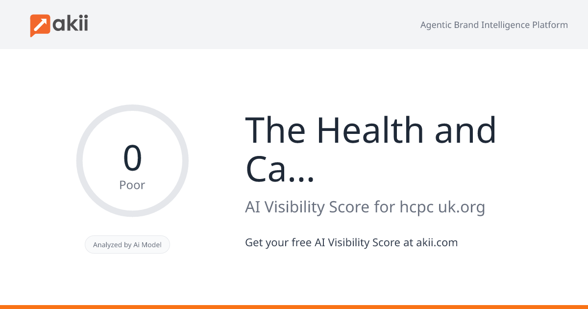 The Health and Care Professions Council AI Visibility Score
