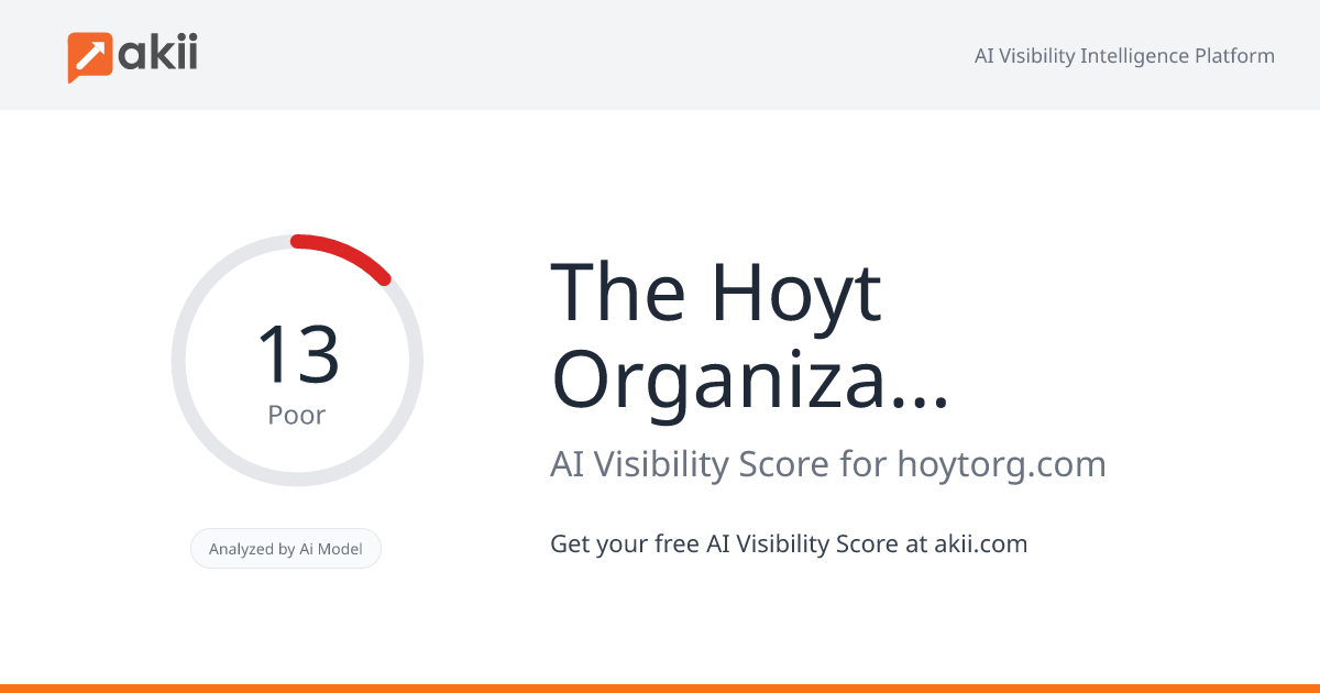 The Hoyt Organization AI Visibility Score