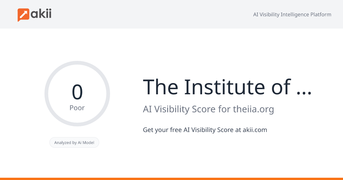 The Institute of Internal Auditors AI Visibility Score