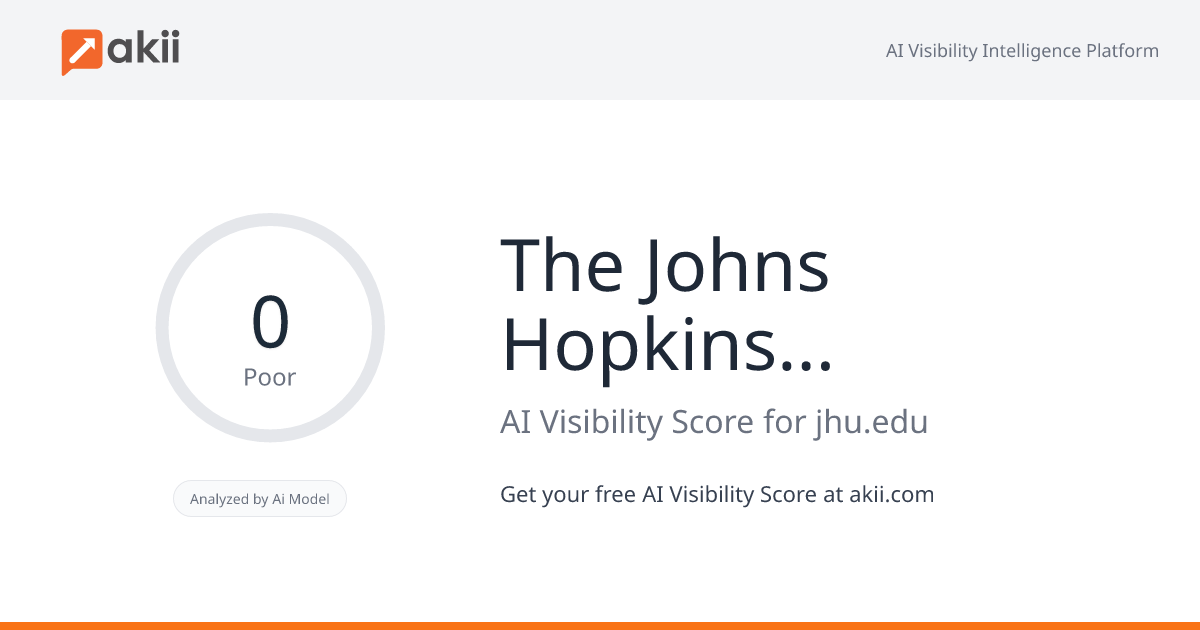 The Johns Hopkins University AI Visibility Score