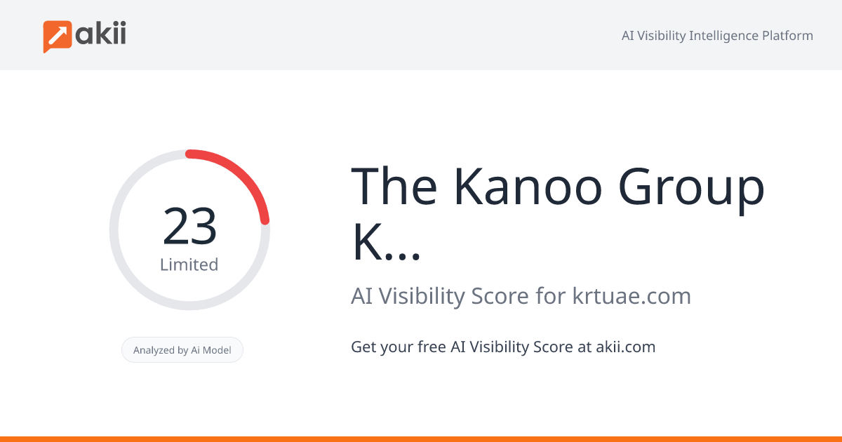 The Kanoo Group KRT LLC AI Visibility Score