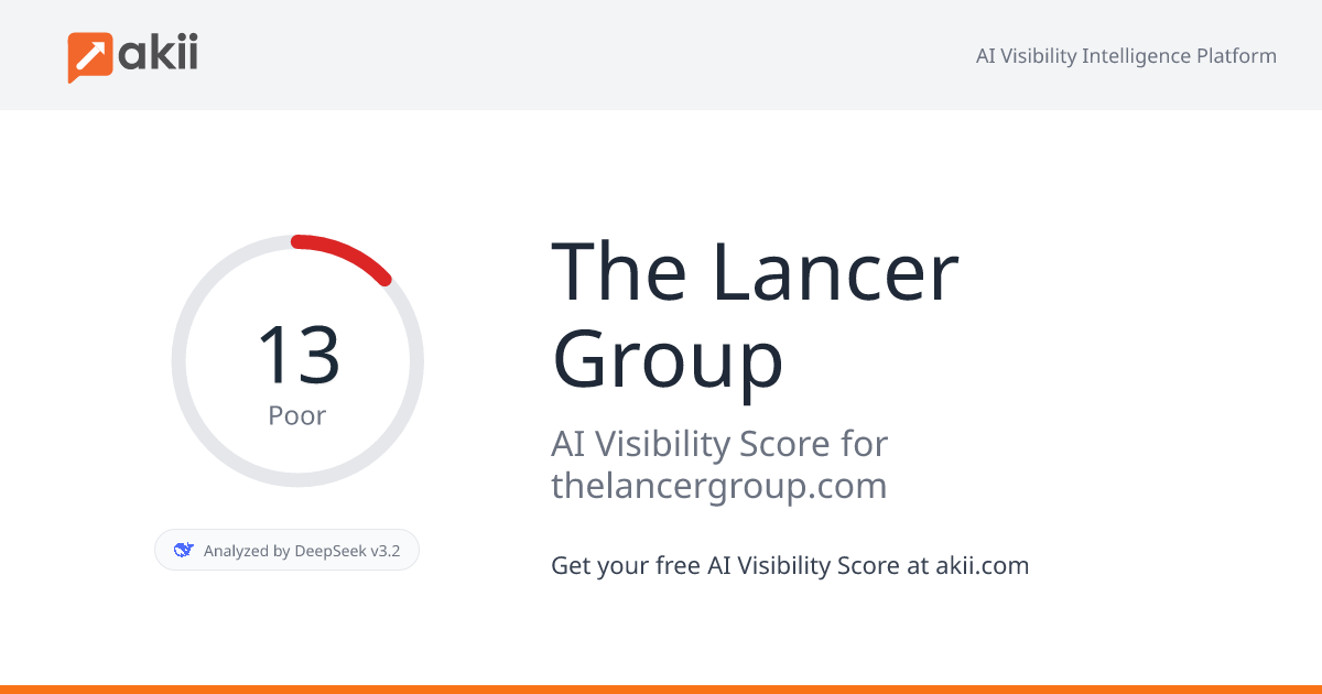 The Lancer Group AI Visibility Score