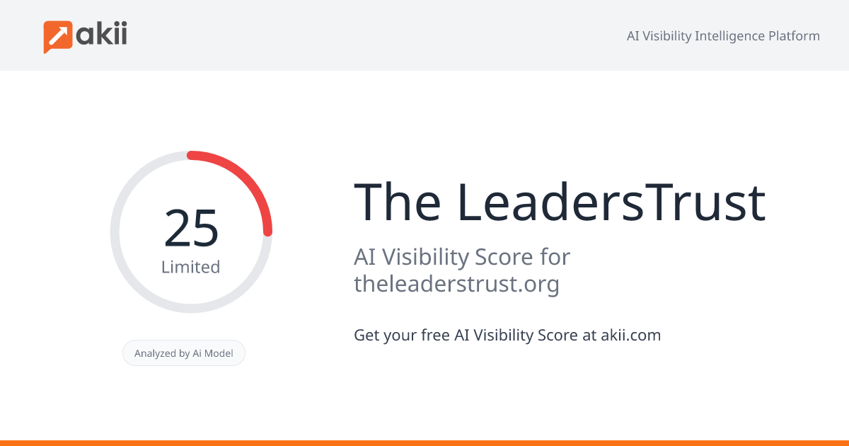 The LeadersTrust AI Visibility Score