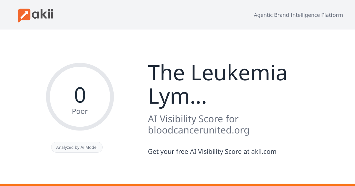 The Leukemia & Lymphoma Society AI Visibility Score