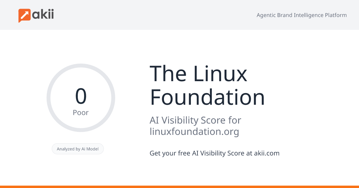 The Linux Foundation AI Visibility Score
