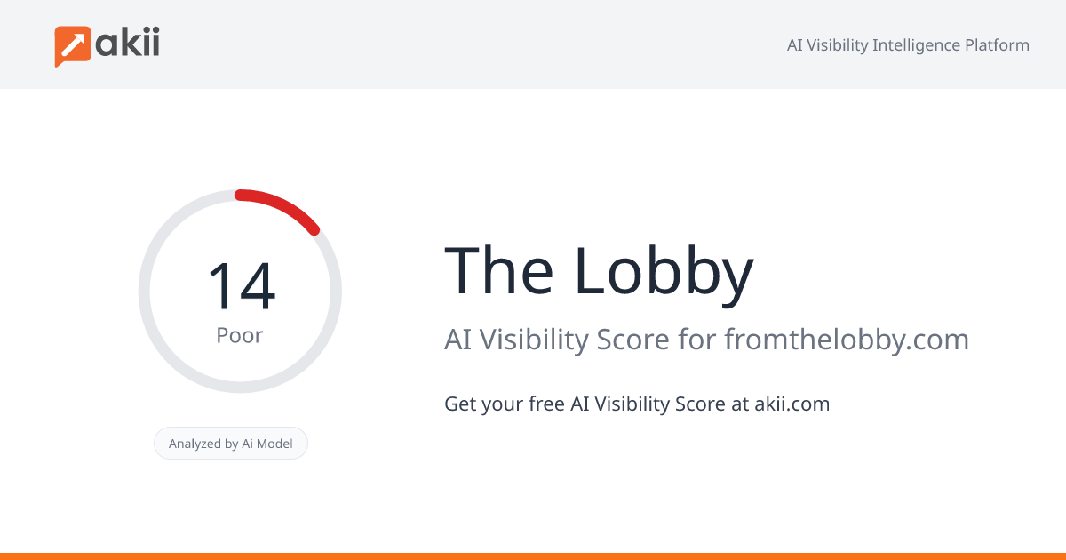 The Lobby AI Visibility Score